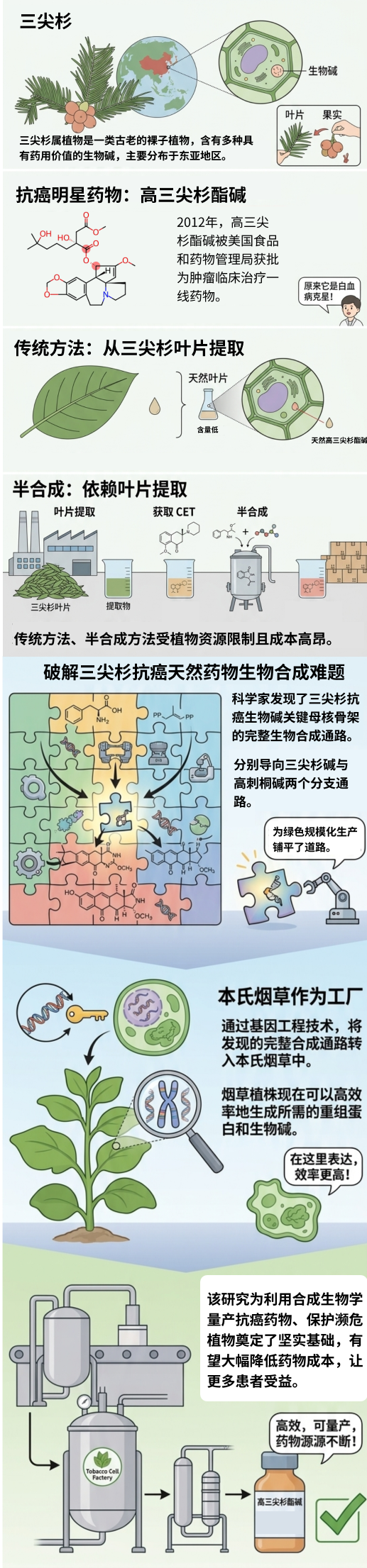 ec6448559c9273257a54cec8b0007b05.png